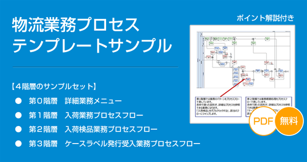 【資料ダウンロード】物流業務プロセステンプレートサンプル